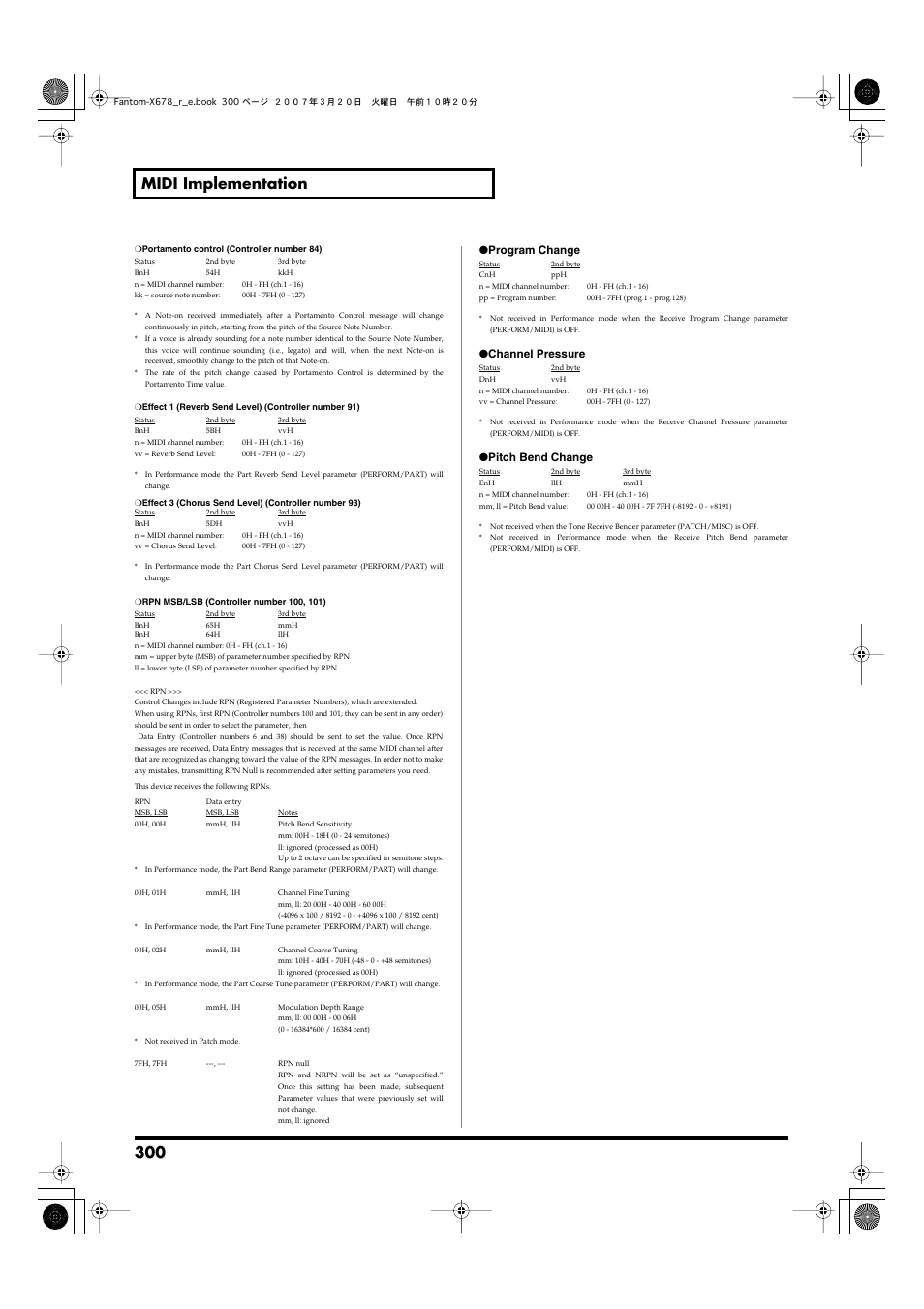 300 midi implementation | Roland X-6 User Manual | Page 300 / 348
