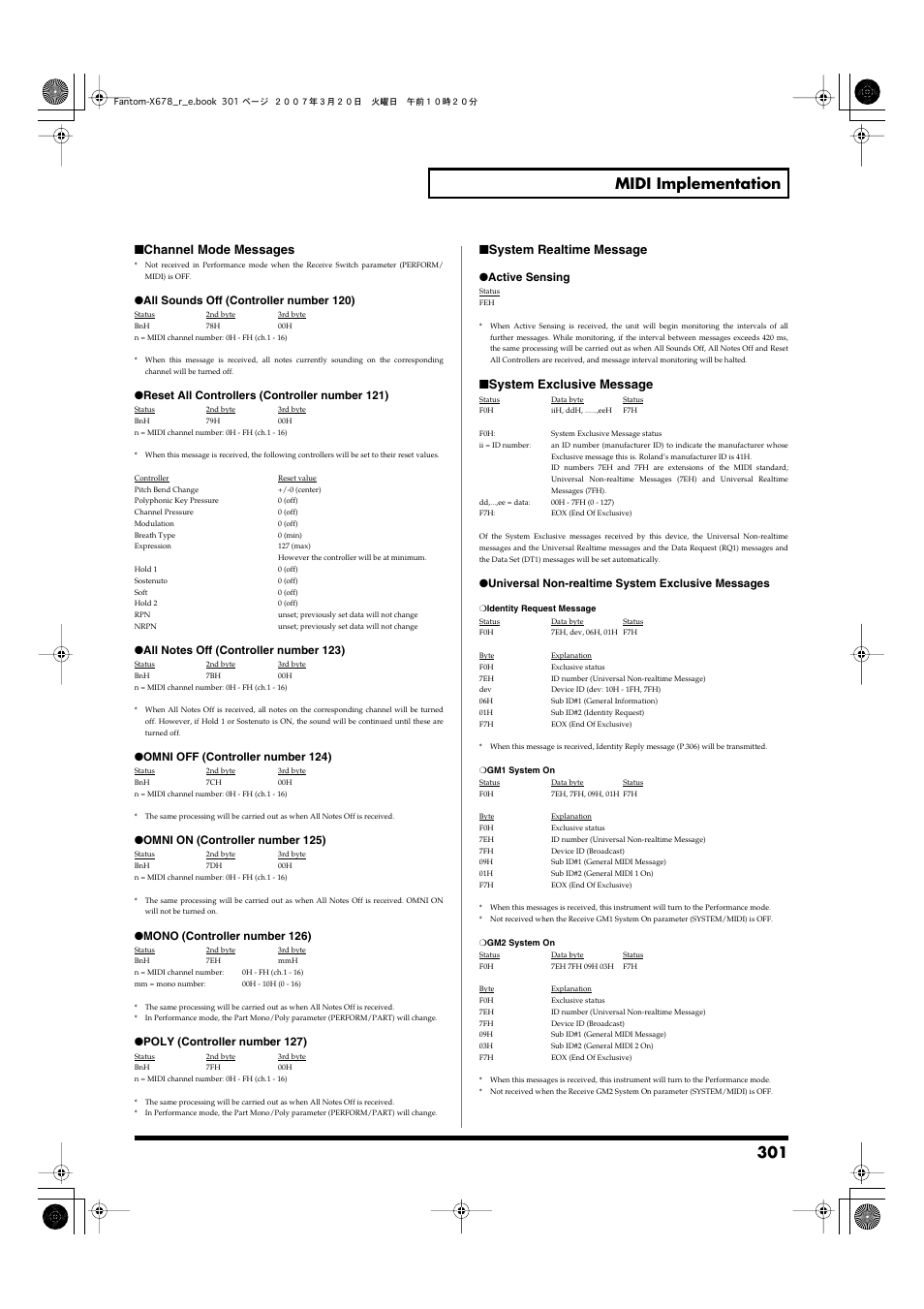 301 midi implementation, Channel mode messages, System realtime message | System exclusive message | Roland X-6 User Manual | Page 301 / 348