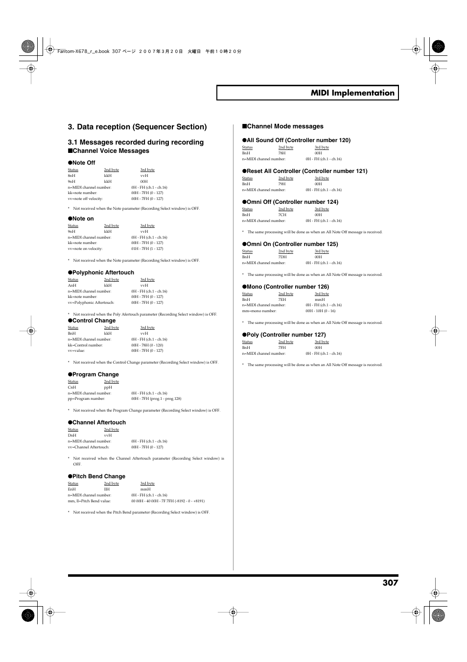 1 messages recorded during recording, Channel voice messages, Channel mode messages | Roland X-6 User Manual | Page 307 / 348