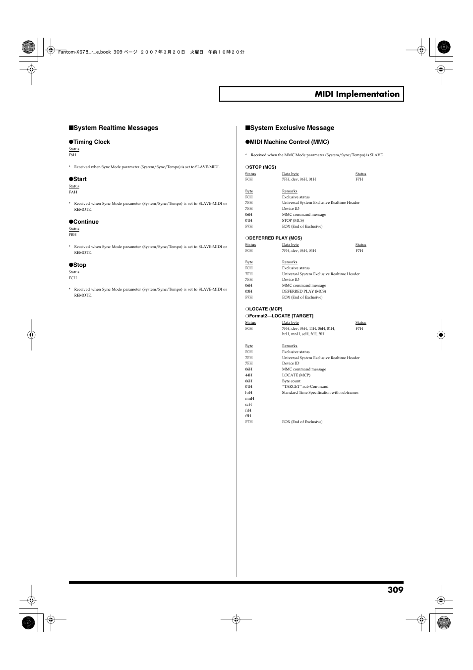 309 midi implementation, System realtime messages, System exclusive message | Roland X-6 User Manual | Page 309 / 348