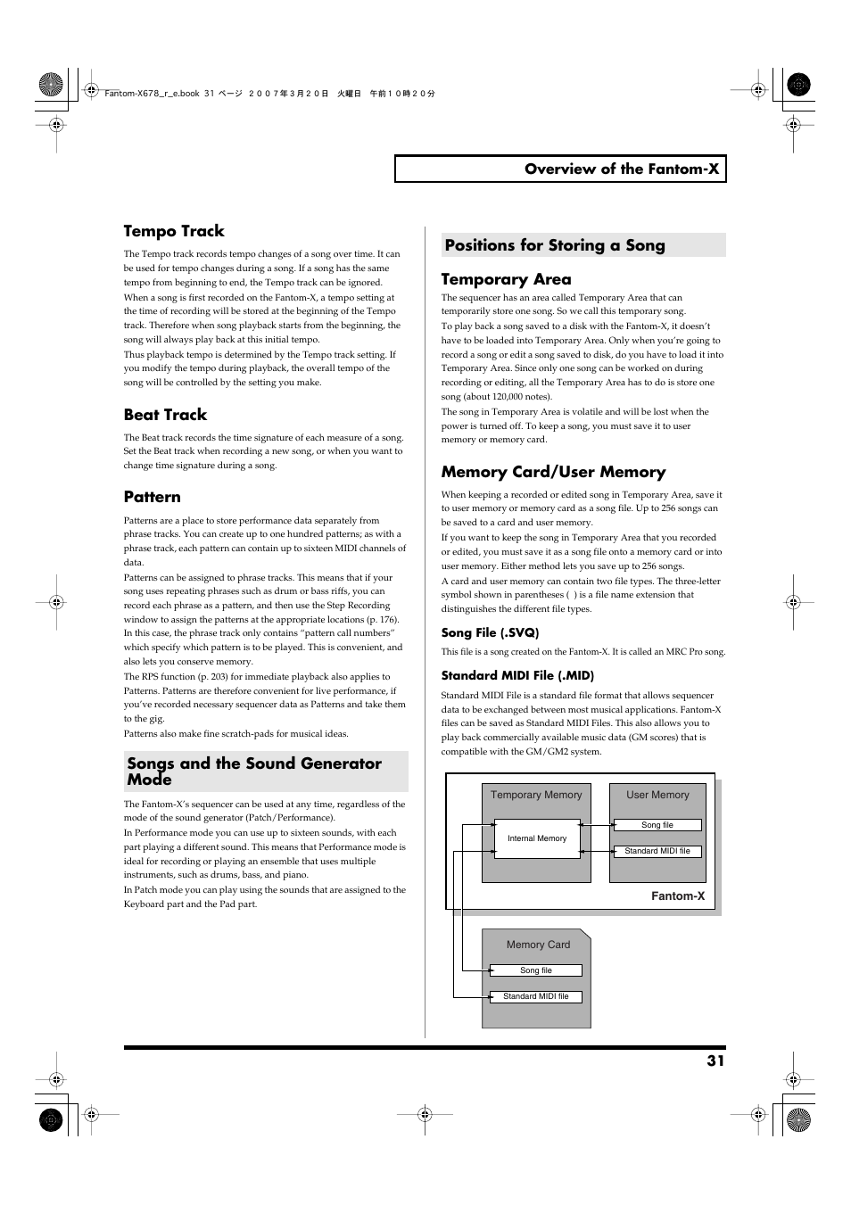 Songs and the sound generator mode, Positions for storing a song, Tempo track | Beat track, Pattern, Temporary area | Roland X-6 User Manual | Page 31 / 348