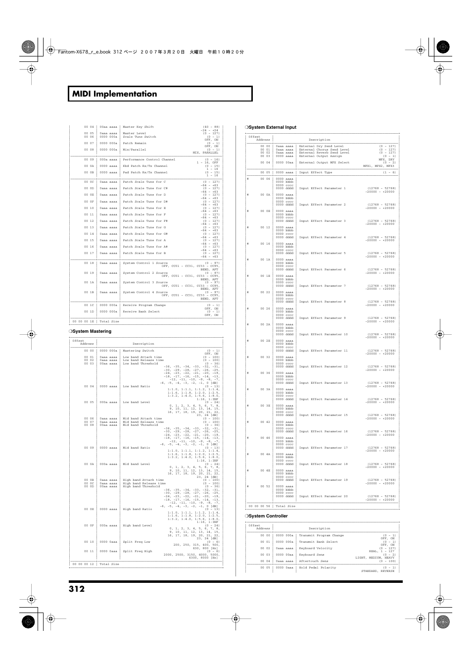 312 midi implementation | Roland X-6 User Manual | Page 312 / 348
