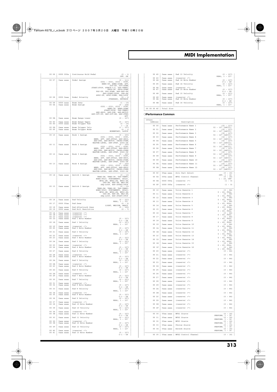 313 midi implementation | Roland X-6 User Manual | Page 313 / 348