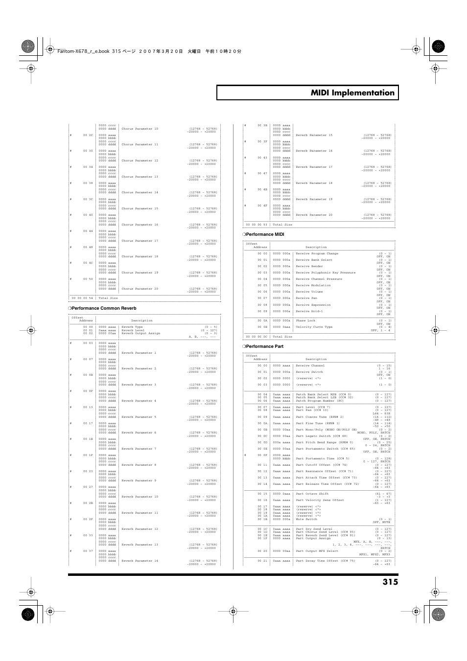 315 midi implementation | Roland X-6 User Manual | Page 315 / 348
