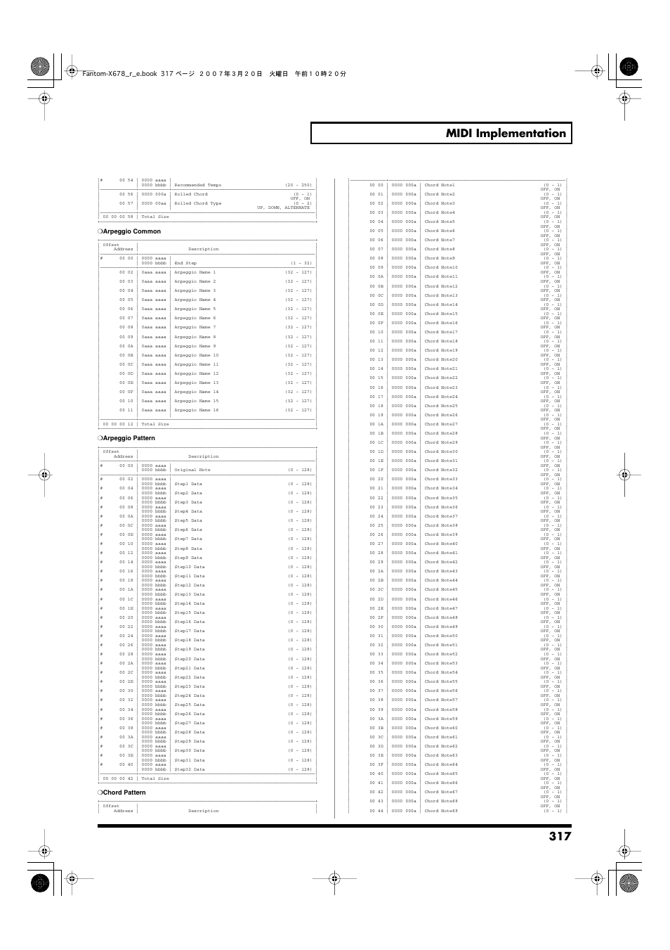 317 midi implementation | Roland X-6 User Manual | Page 317 / 348