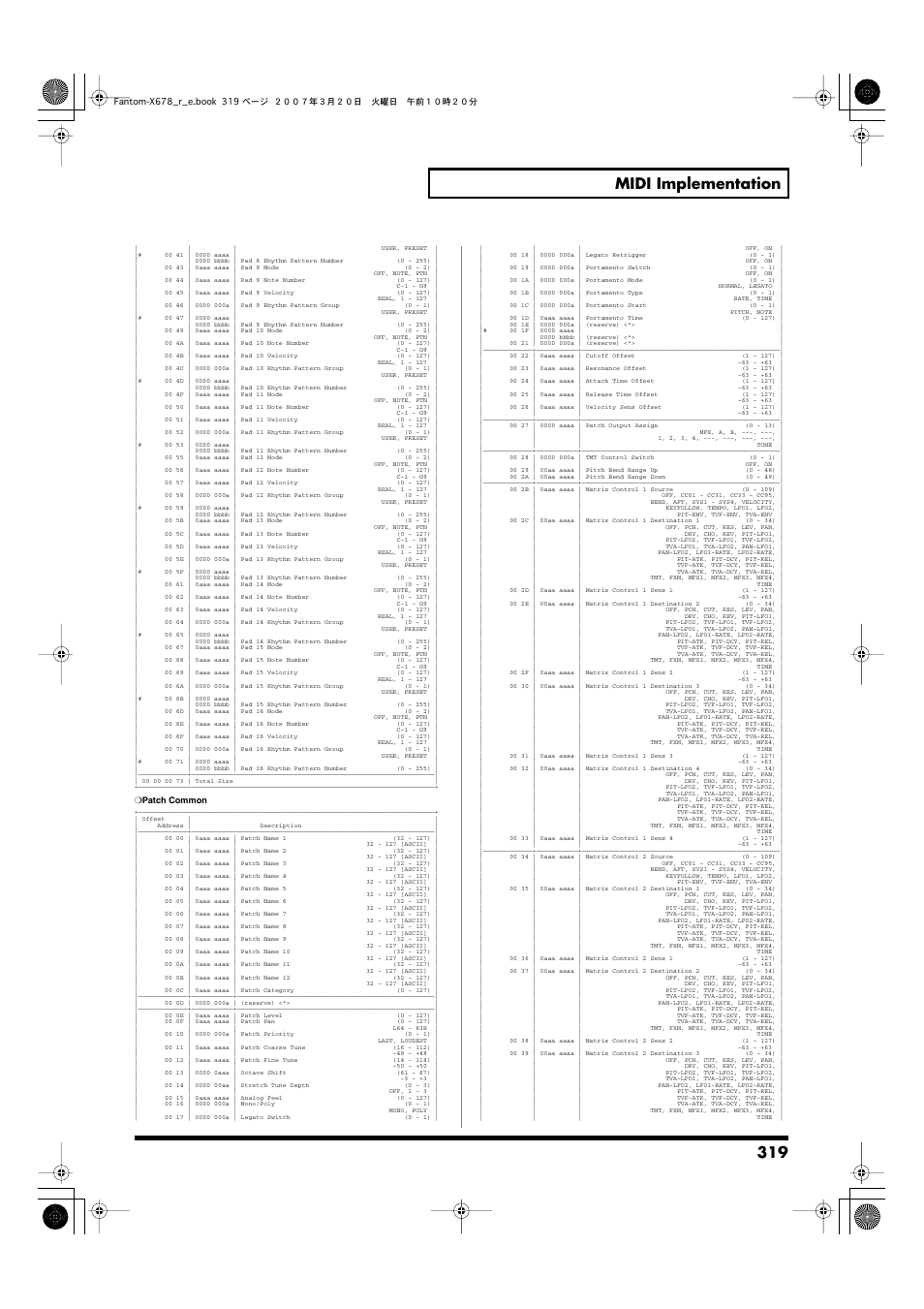 319 midi implementation | Roland X-6 User Manual | Page 319 / 348