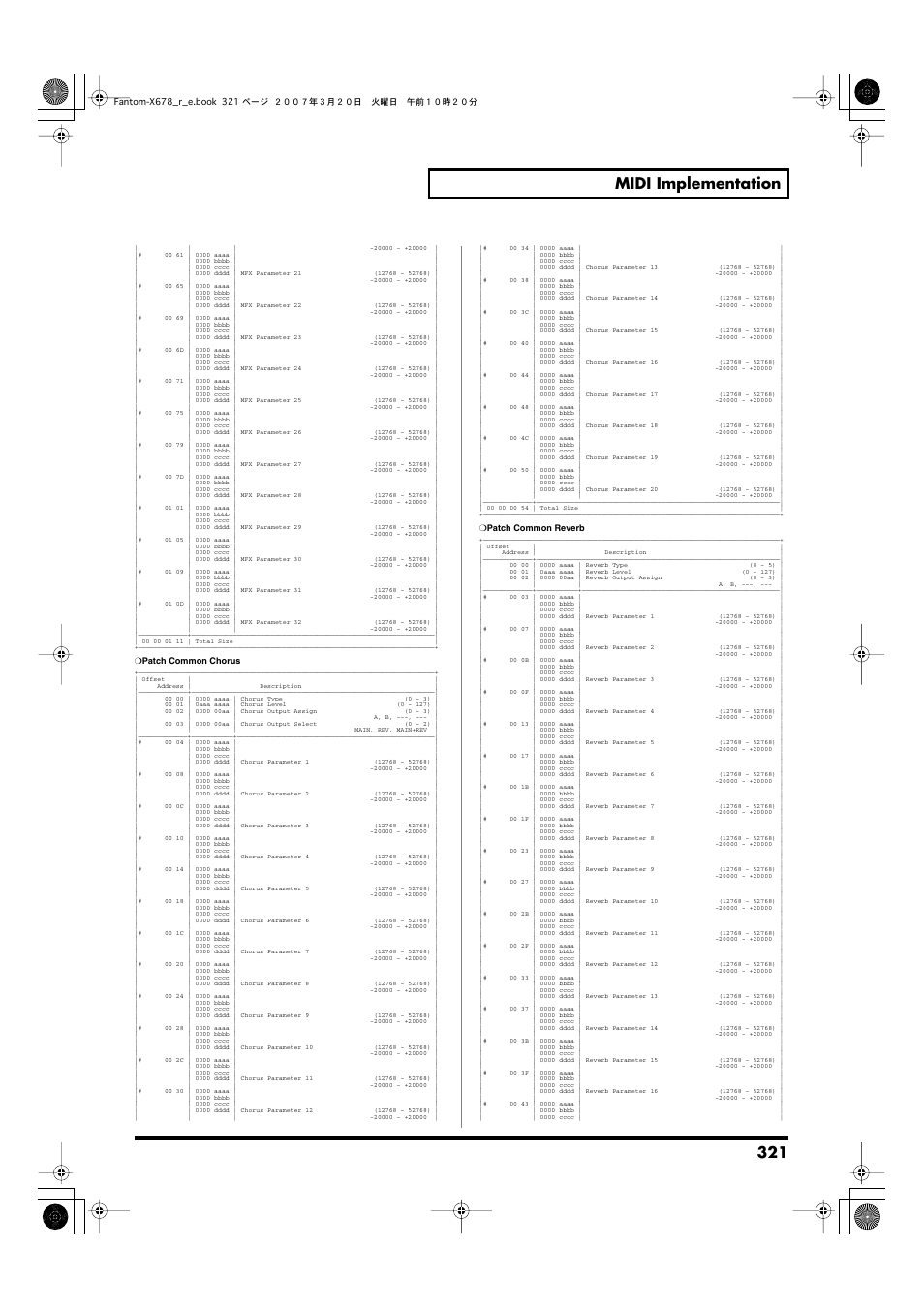 321 midi implementation | Roland X-6 User Manual | Page 321 / 348