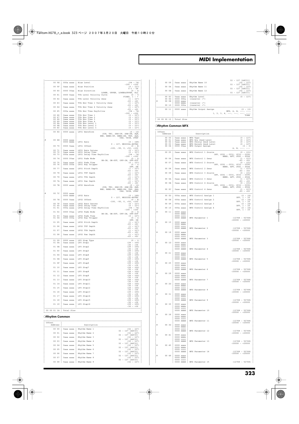 323 midi implementation | Roland X-6 User Manual | Page 323 / 348