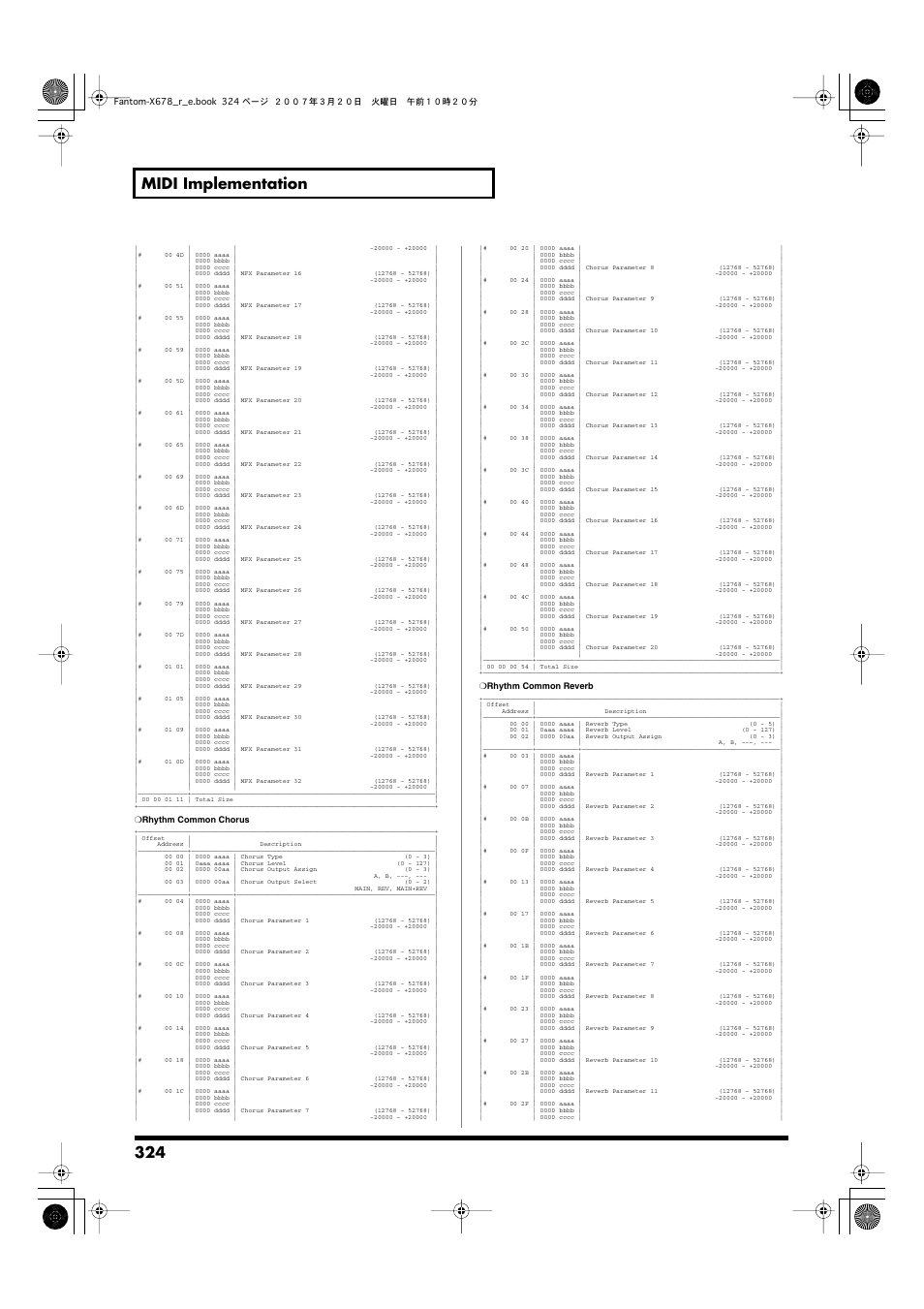 324 midi implementation | Roland X-6 User Manual | Page 324 / 348