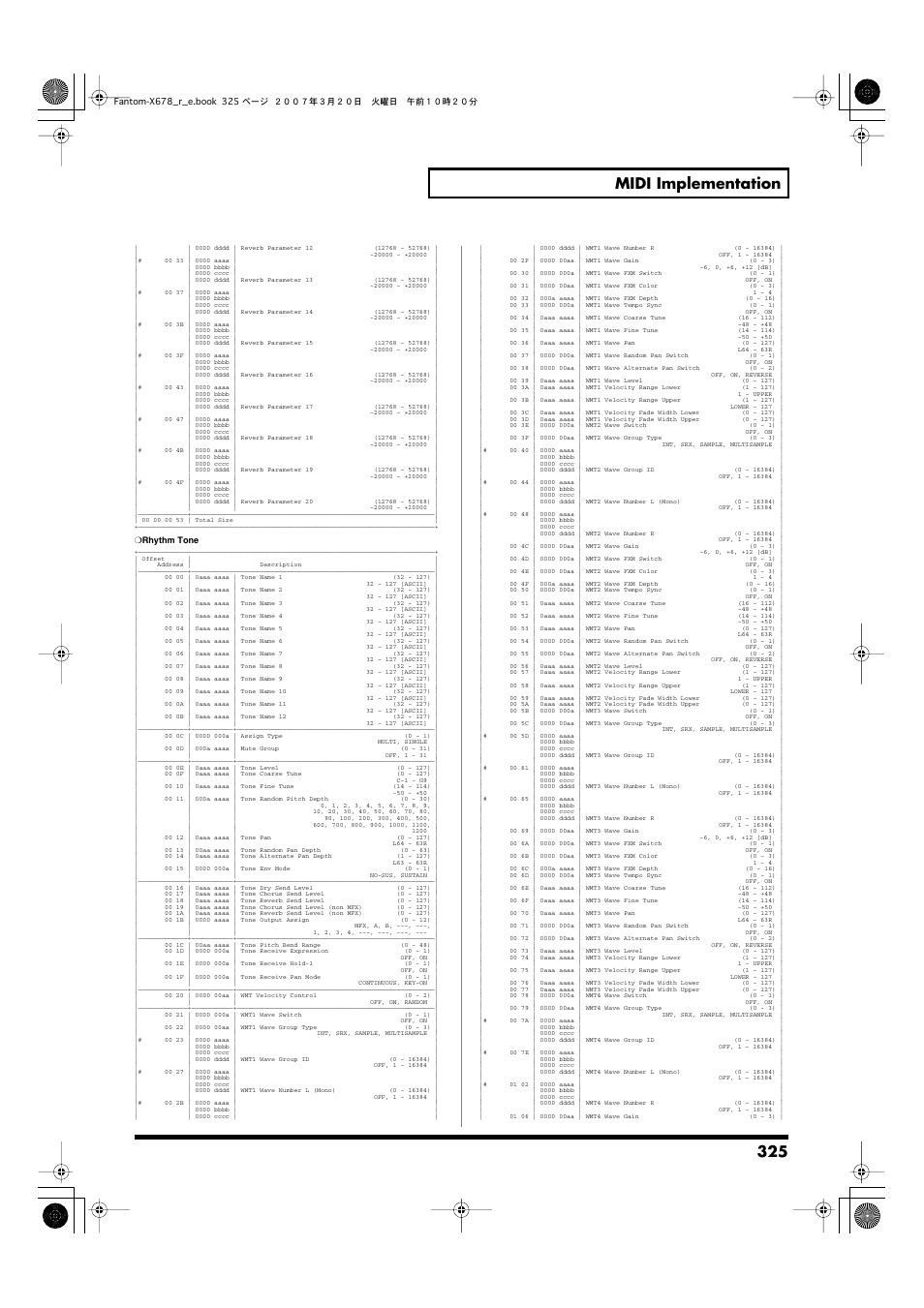 325 midi implementation | Roland X-6 User Manual | Page 325 / 348