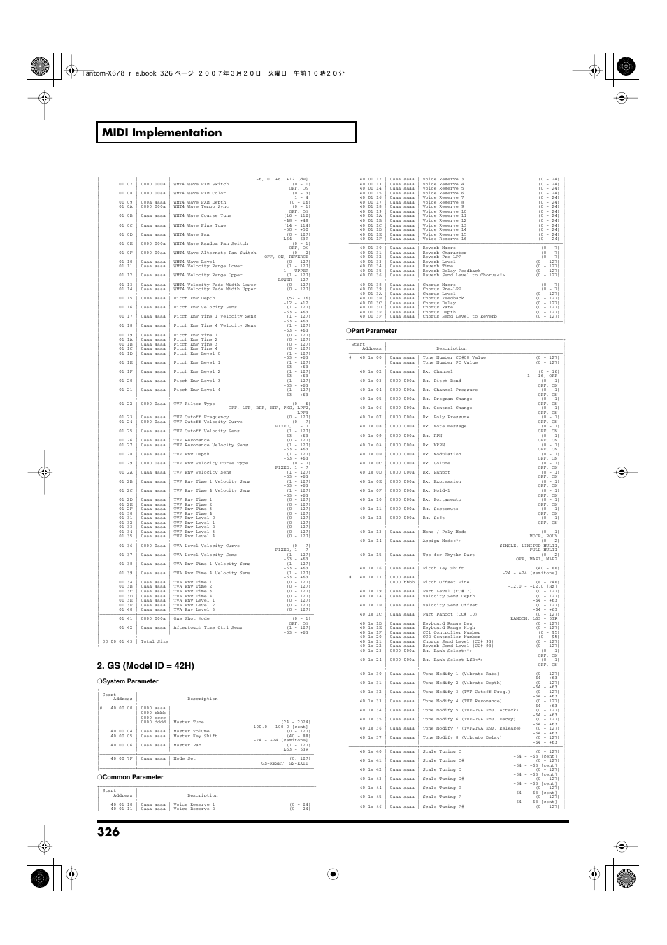 326 midi implementation, Gs (model id = 42h) | Roland X-6 User Manual | Page 326 / 348