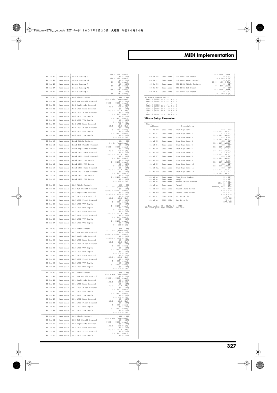 327 midi implementation | Roland X-6 User Manual | Page 327 / 348