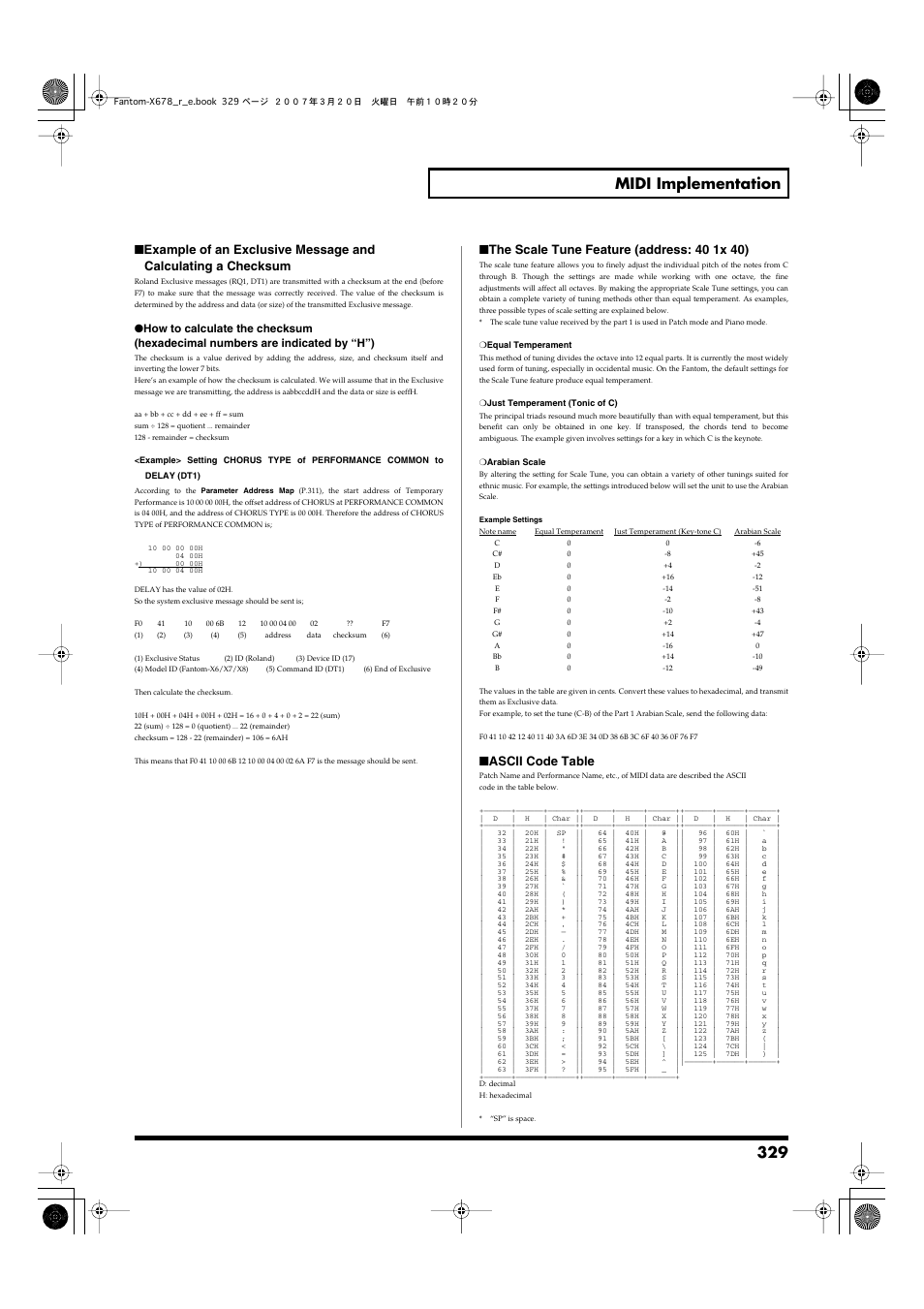 Regarding the checksum, please refer to p.329, 329 midi implementation, Ascii code table | Roland X-6 User Manual | Page 329 / 348