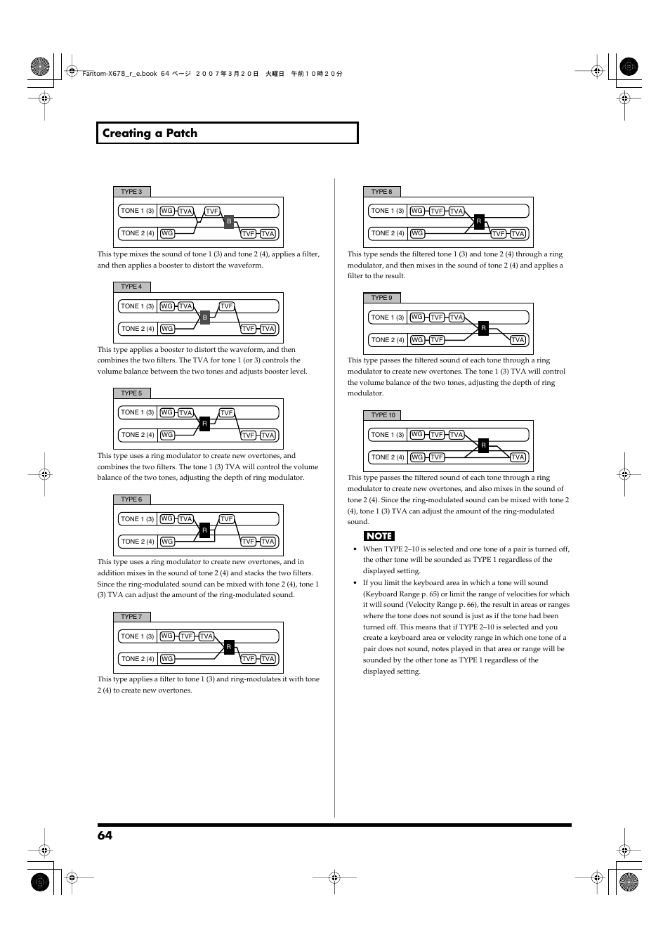 64 creating a patch | Roland X-6 User Manual | Page 64 / 348