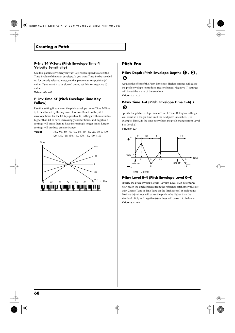 P. 68, Pitch env, 68 creating a patch | Roland X-6 User Manual | Page 68 / 348