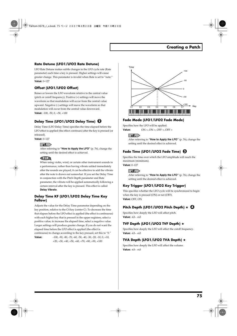 75 creating a patch | Roland X-6 User Manual | Page 75 / 348