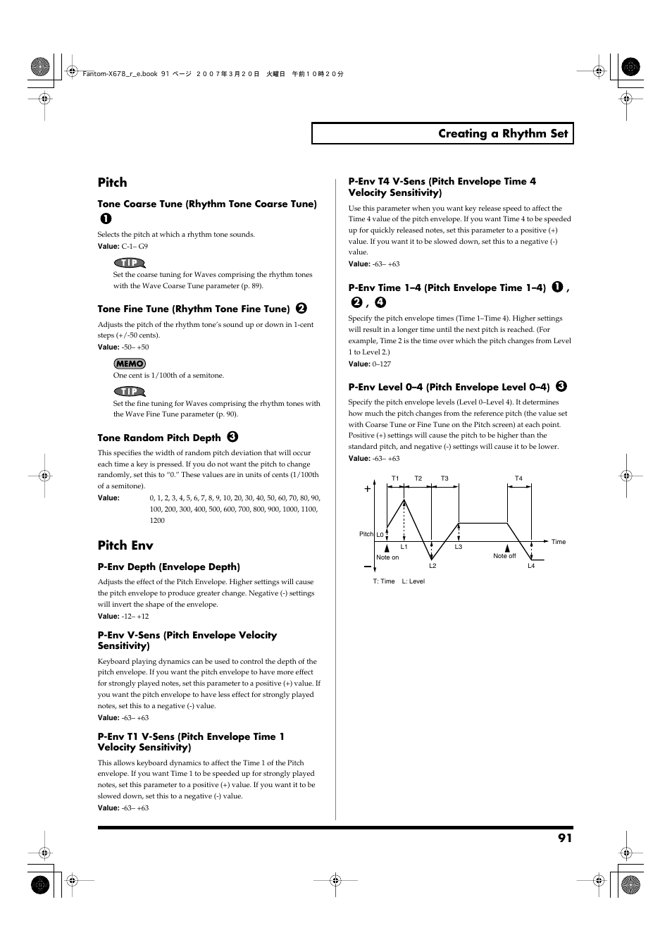 P. 91, Coarse parameter (p. 91), Tune parameter (p. 91) | Pitch, Pitch env, 91 creating a rhythm set | Roland X-6 User Manual | Page 91 / 348