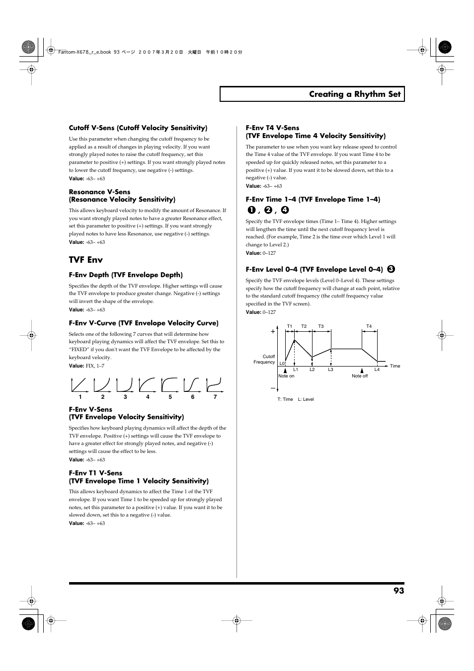 P. 93, Tvf env, 93 creating a rhythm set | Roland X-6 User Manual | Page 93 / 348