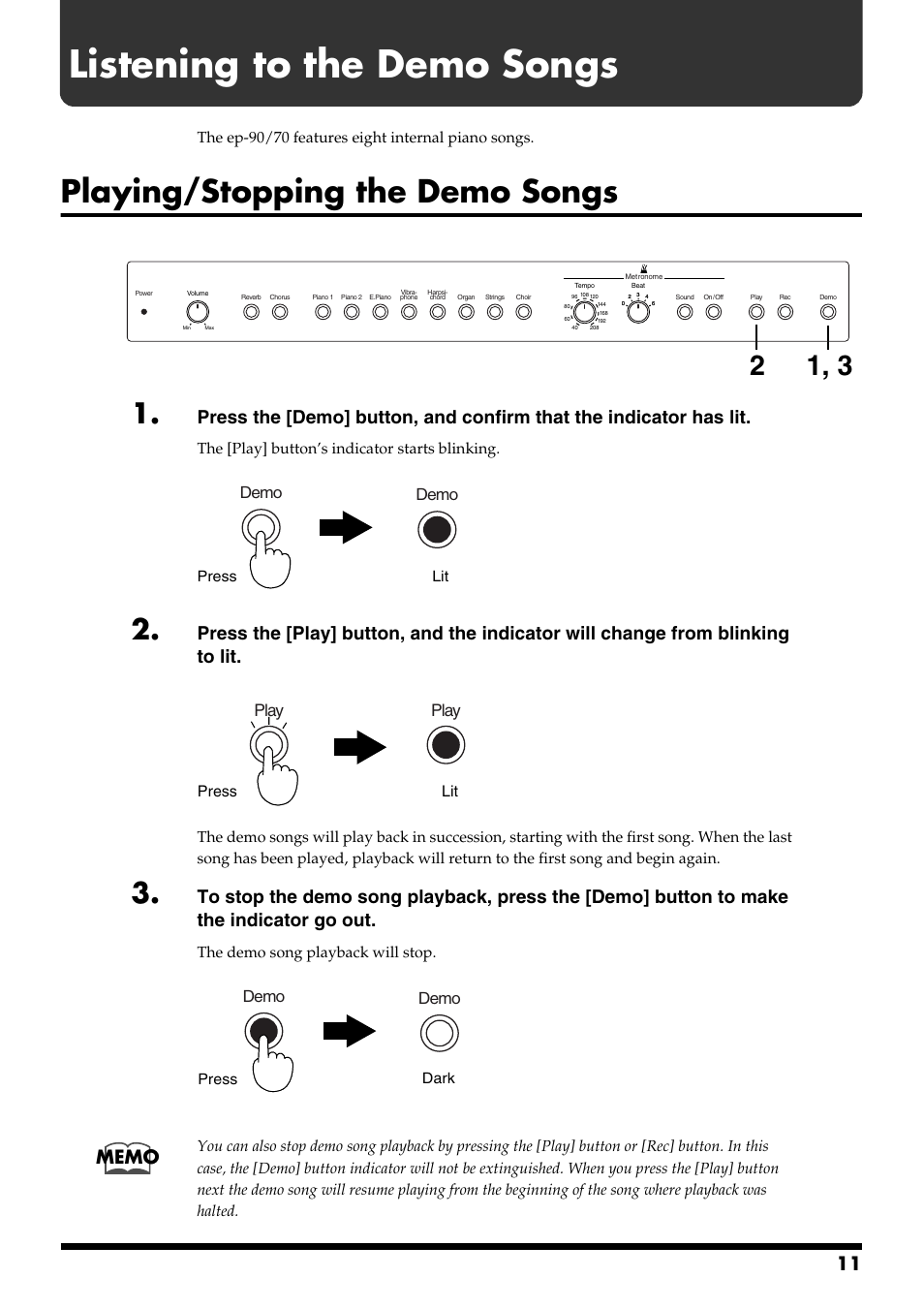 Listening to the demo songs, Playing/stopping the demo songs, Press this button to access the demo songs (p. 11) | Play, The ep-90/70 features eight internal piano songs, The [play] button’s indicator starts blinking, The demo song playback will stop, Demo, Press lit demo demo | Roland ep-90/70 User Manual | Page 11 / 36