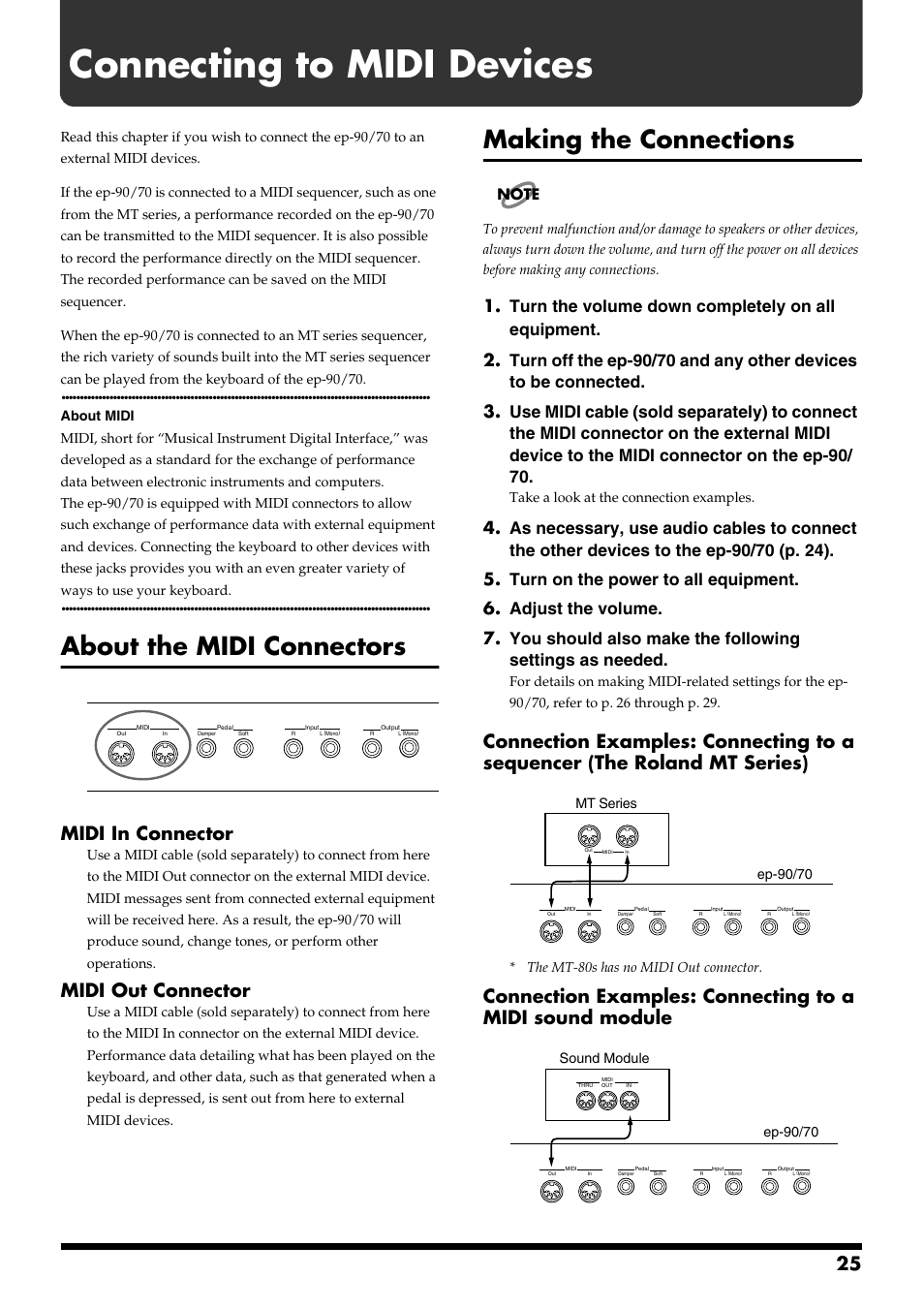 Connecting to midi devices, About the midi connectors, Making the connections | About the midi connectors making the connections, Midi in connector, Midi out connector | Roland ep-90/70 User Manual | Page 25 / 36
