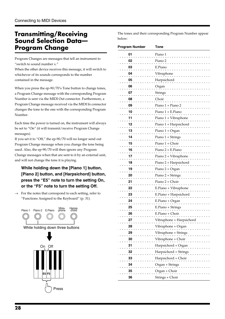 Roland ep-90/70 User Manual | Page 28 / 36