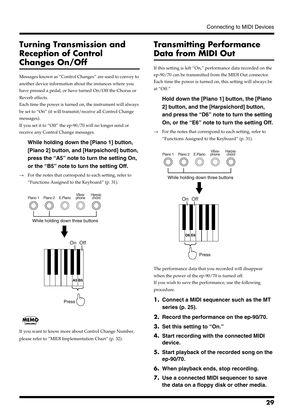 Transmitting performance data from midi out | Roland ep-90/70 User Manual | Page 29 / 36