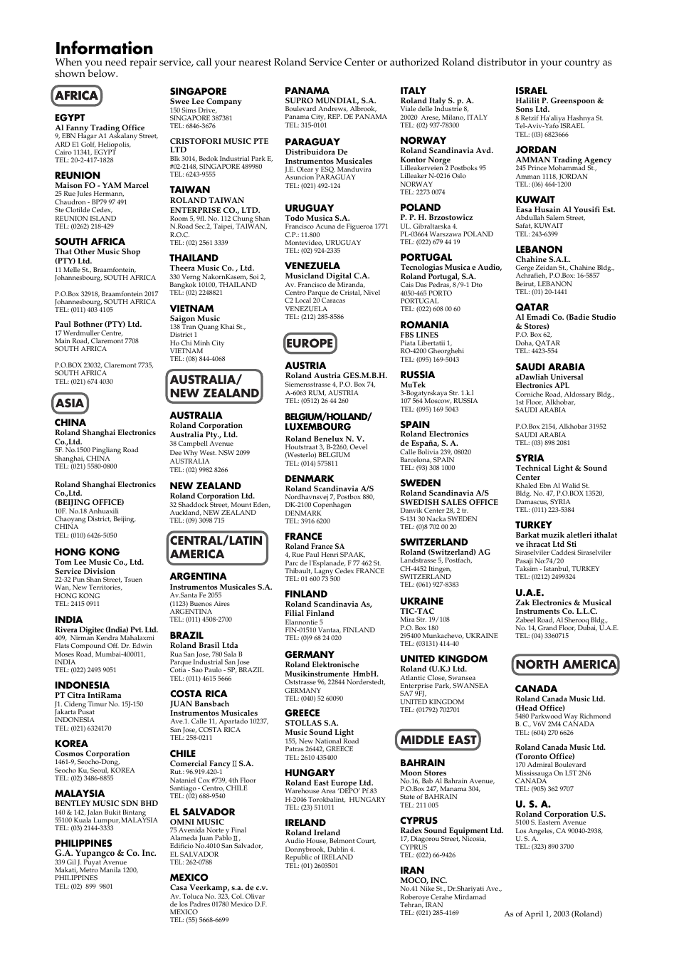 Information, Africa | Roland ep-90/70 User Manual | Page 35 / 36