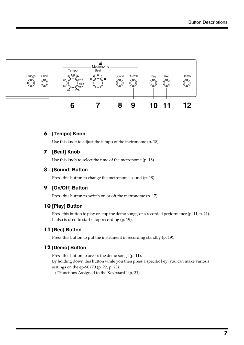 Roland ep-90/70 User Manual | Page 7 / 36