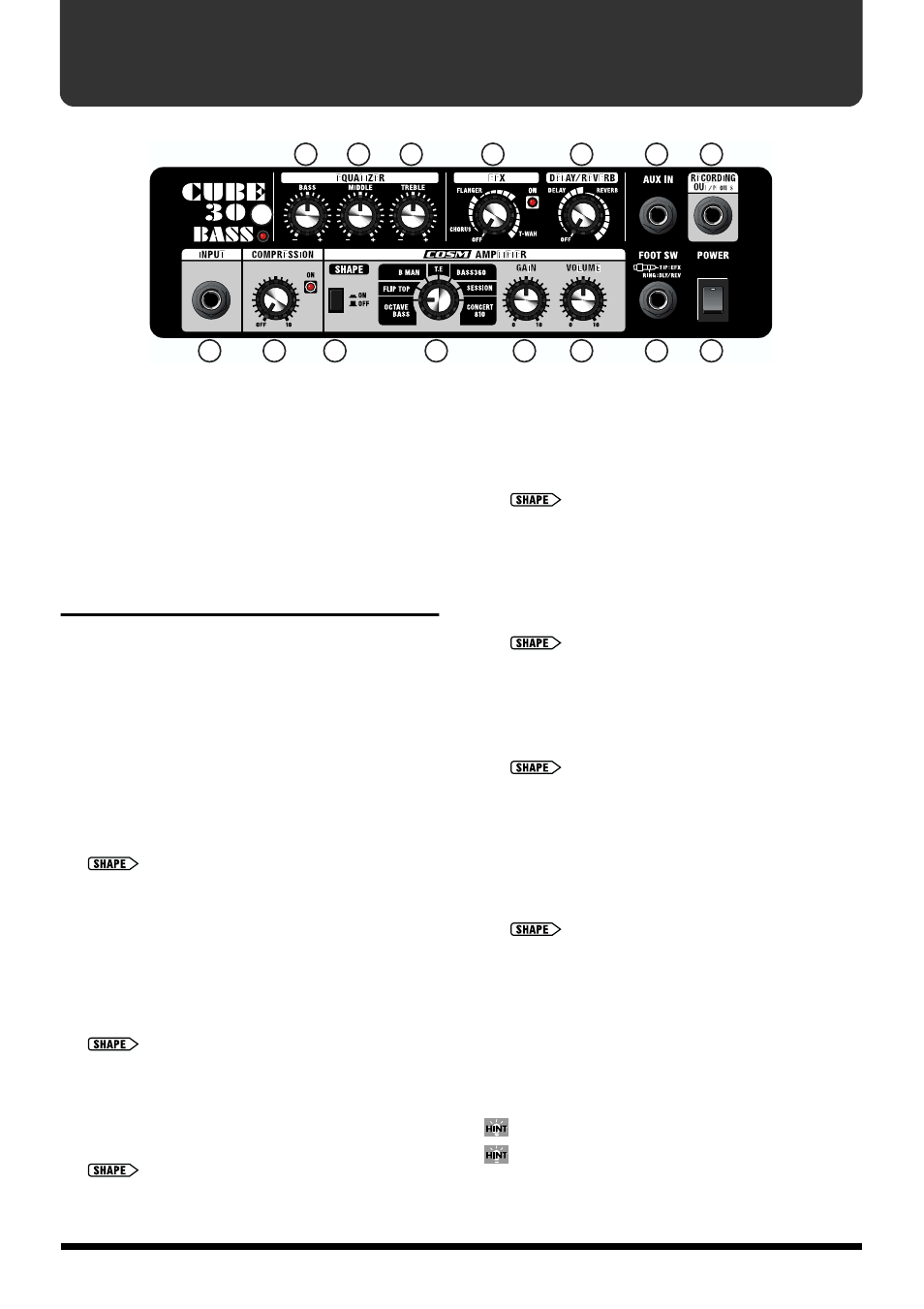 Panel descriptions, Cosm amplifier, Input jack | Compression knob, Shape switch, Type switch, Gain knob, Volume knob | Roland CUBE-30 User Manual | Page 5 / 8