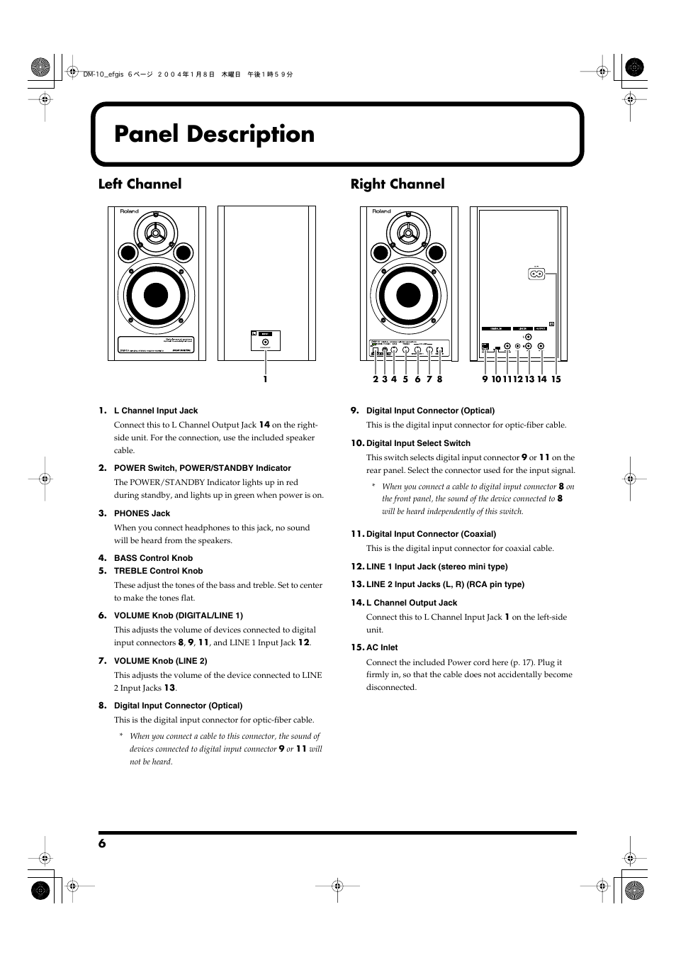 Panel description, Left channel, Right channel | Roland Dm-10 User Manual | Page 6 / 20