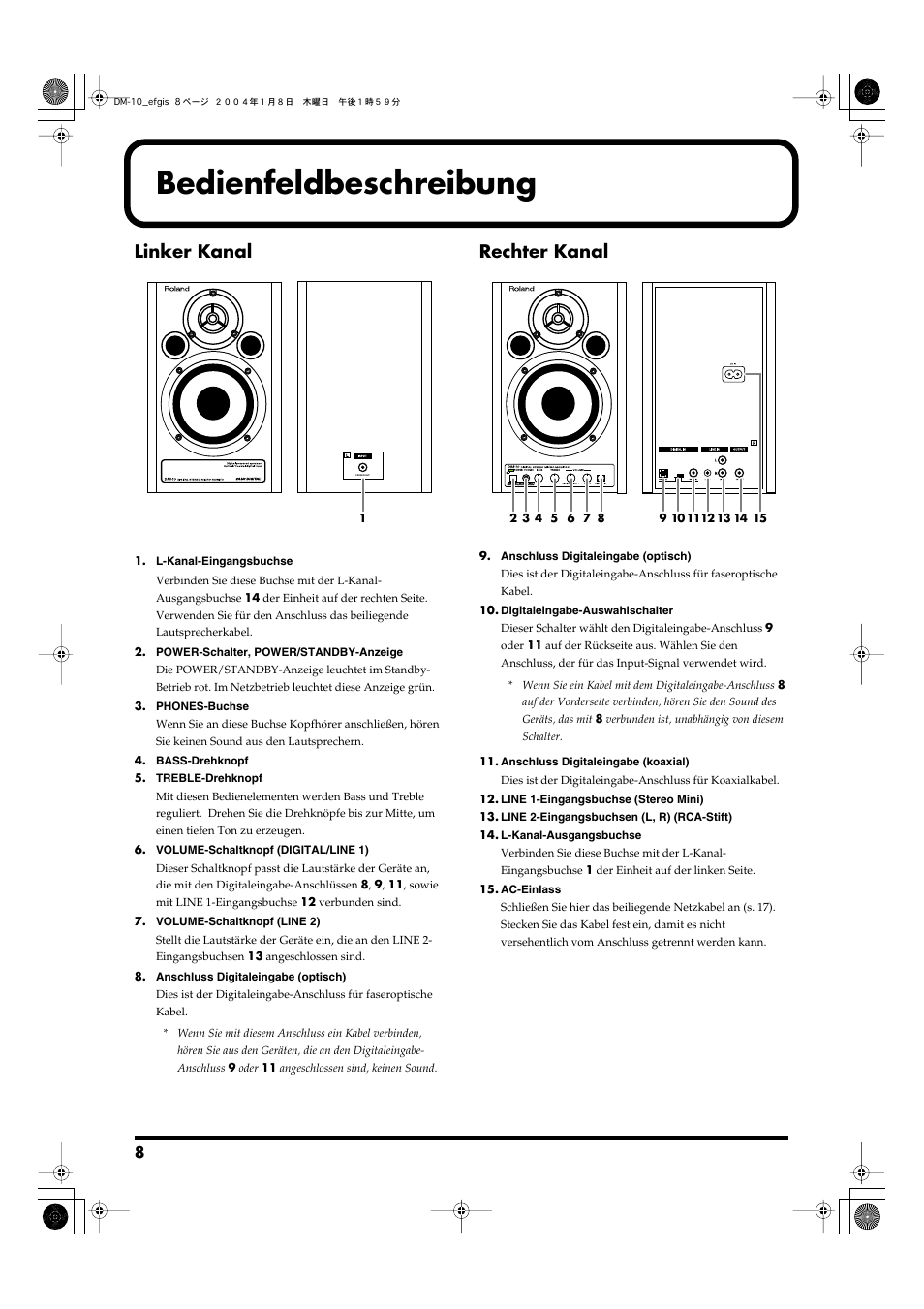 Bedienfeldbeschreibung, Linker kanal, Rechter kanal | Roland Dm-10 User Manual | Page 8 / 20