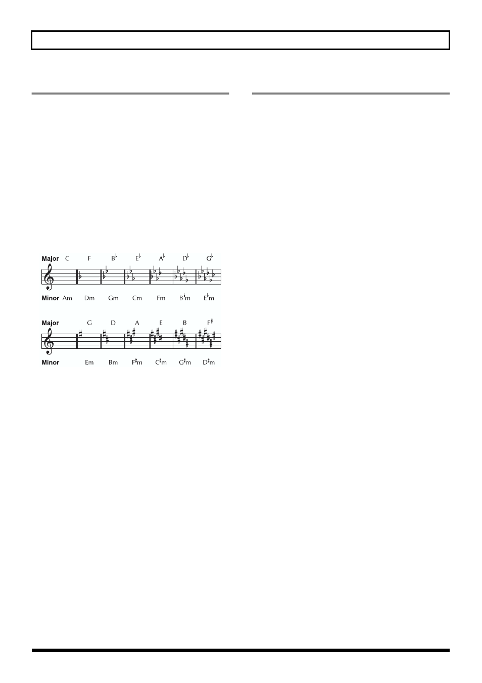 Harmonist, Lo-fi box, Harmonist lo-fi box | 122 insert effect parameter functions | Roland BR-864 User Manual | Page 122 / 200