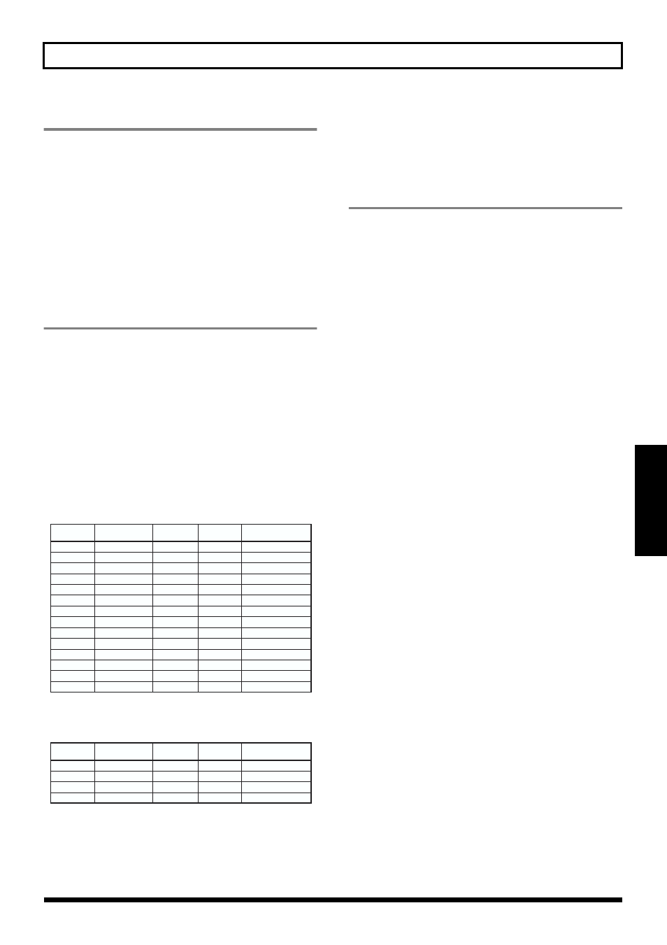 Slow attack, Speaker simulator, Tremolo/pan | Slow attack speaker simulator tremolo/pan, 125 insert effect parameter functions, On/off, Risetme, Level, Type, Mic set | Roland BR-864 User Manual | Page 125 / 200