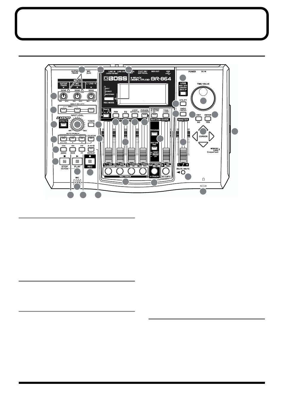 Panel descriptions, Front panel | Roland BR-864 User Manual | Page 17 / 200
