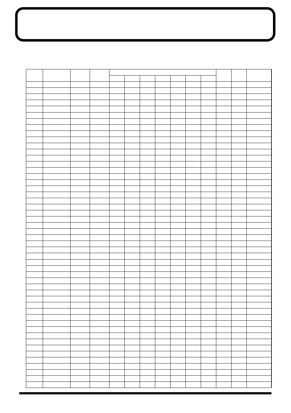 Arrangement / pattern list, Preset arrangement list, Arrangement/pattern list” (p. 176) | Roland BR-864 User Manual | Page 176 / 200