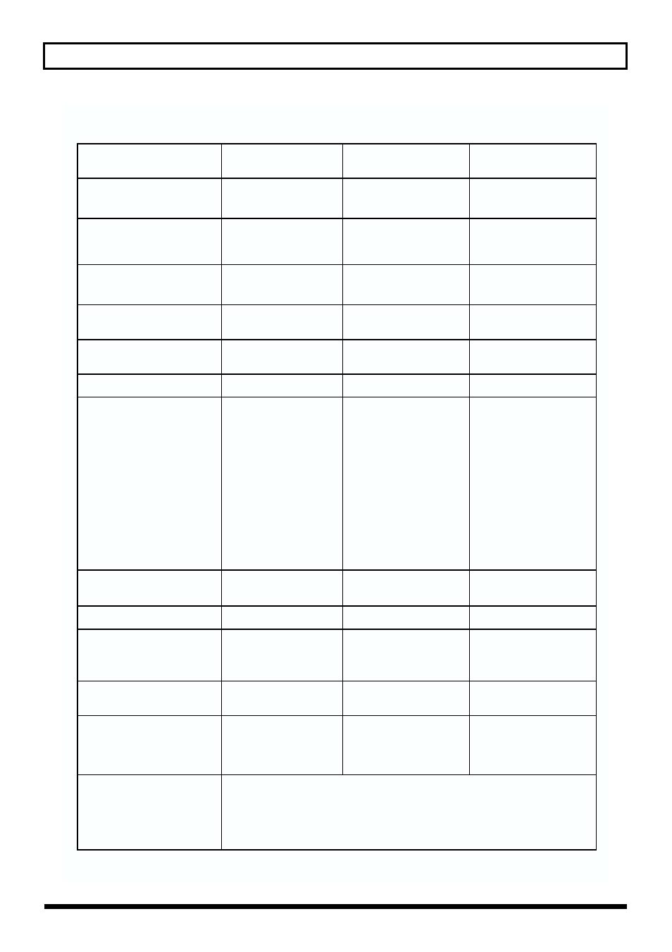 M i d i i m p l e m e n t a t i o n c h a r t, Midi implementation chart, 188 midi implementation chart | Roland BR-864 User Manual | Page 188 / 200