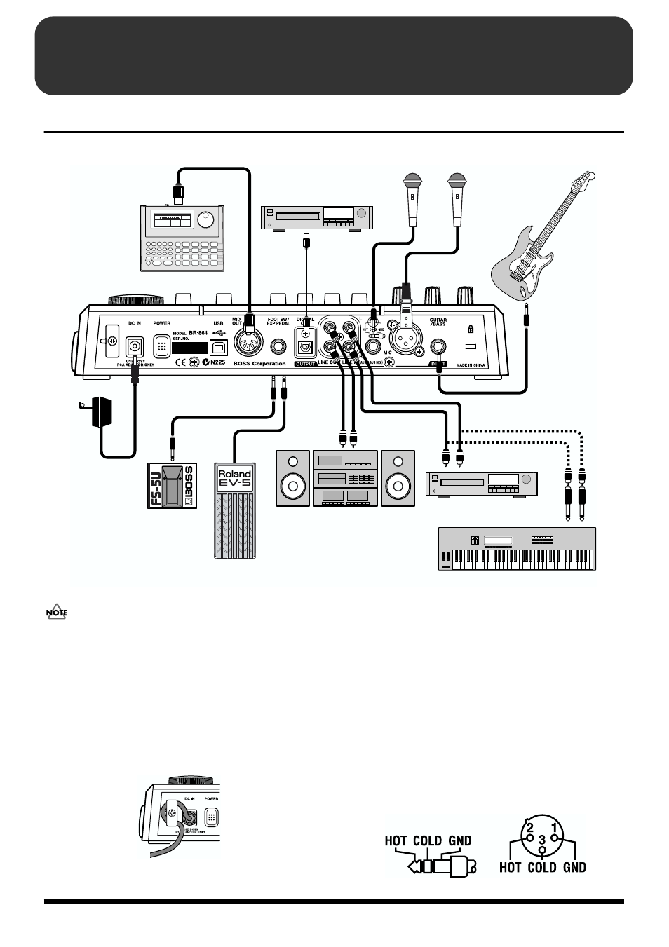 Listening to the demo songs, 1) connecting peripheral devices | Roland BR-864 User Manual | Page 24 / 200
