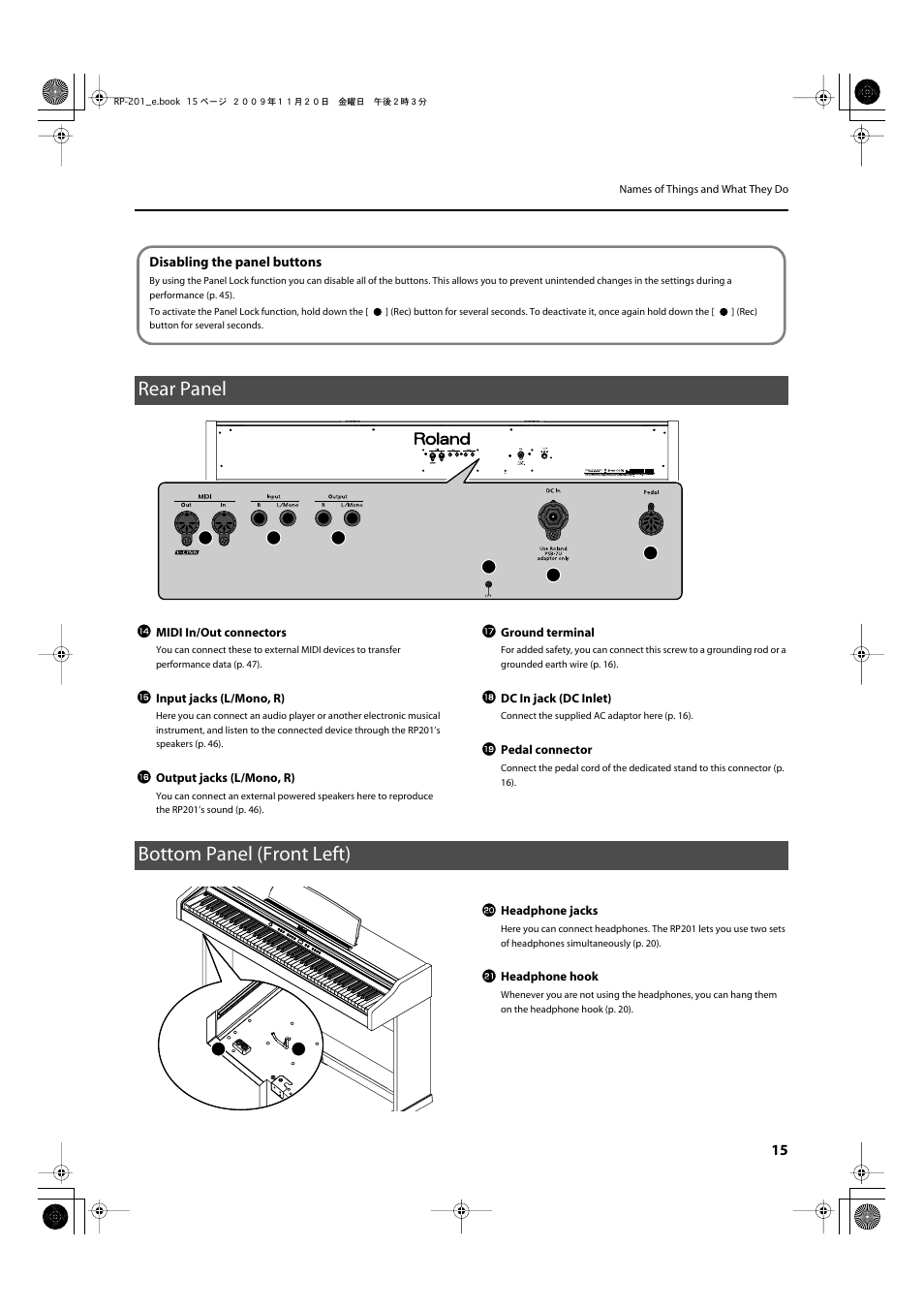 Rear panel, Bottom panel (front left) | Roland RP201 User Manual | Page 13 / 60