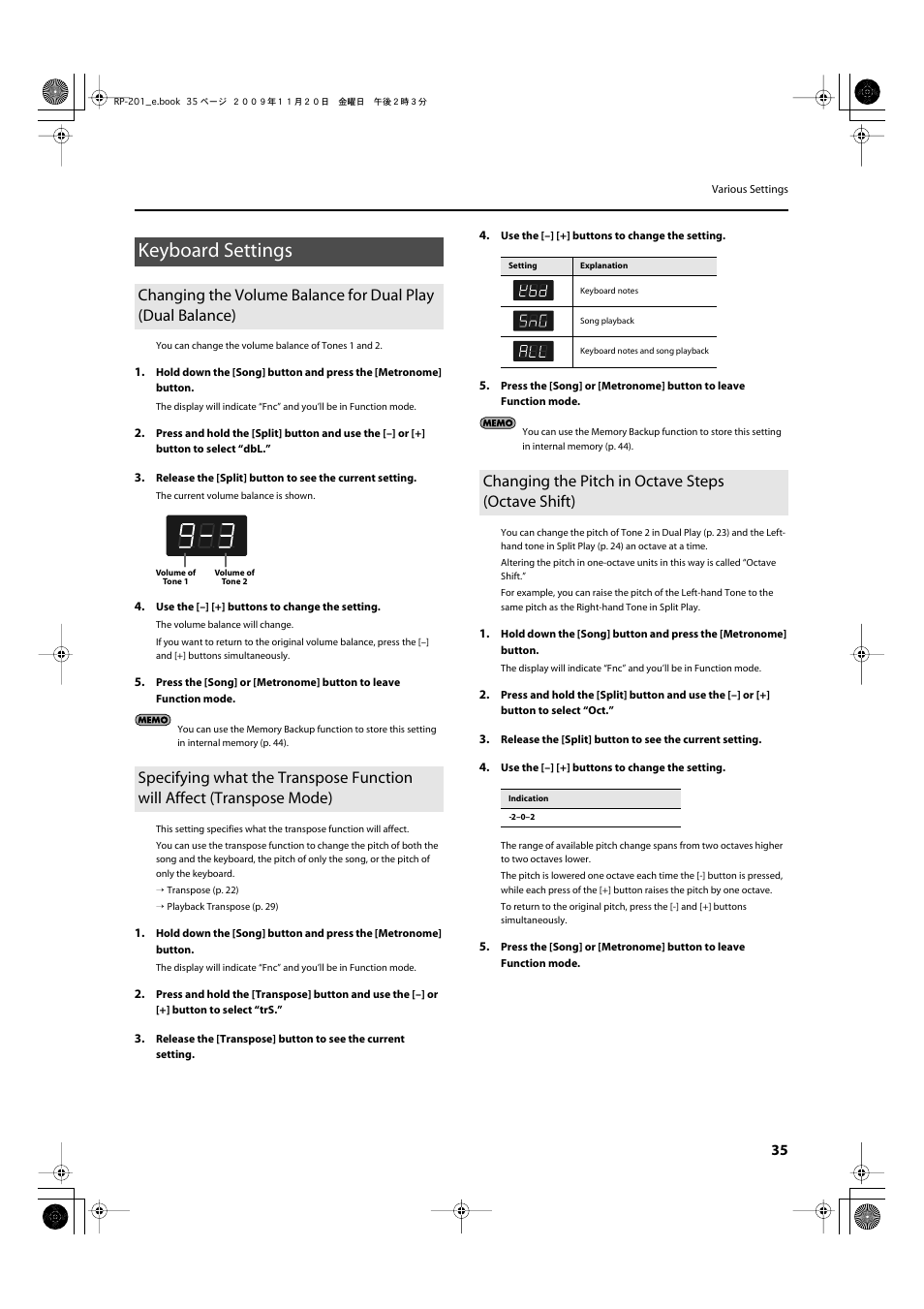 Keyboard settings, Changing the pitch in octave steps (octave shift), P. 35 | Roland RP201 User Manual | Page 33 / 60