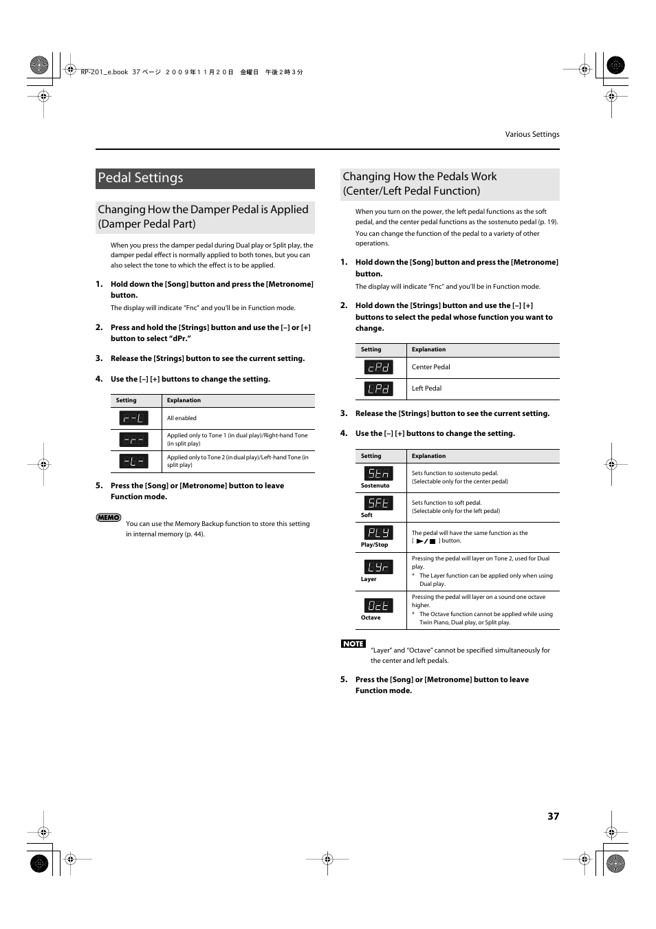 Pedal settings, Left pedal function)” (p. 37), P. 37 | Roland RP201 User Manual | Page 35 / 60