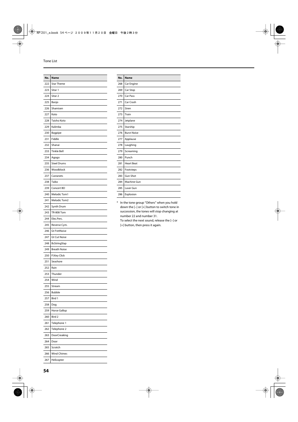 Roland RP201 User Manual | Page 52 / 60