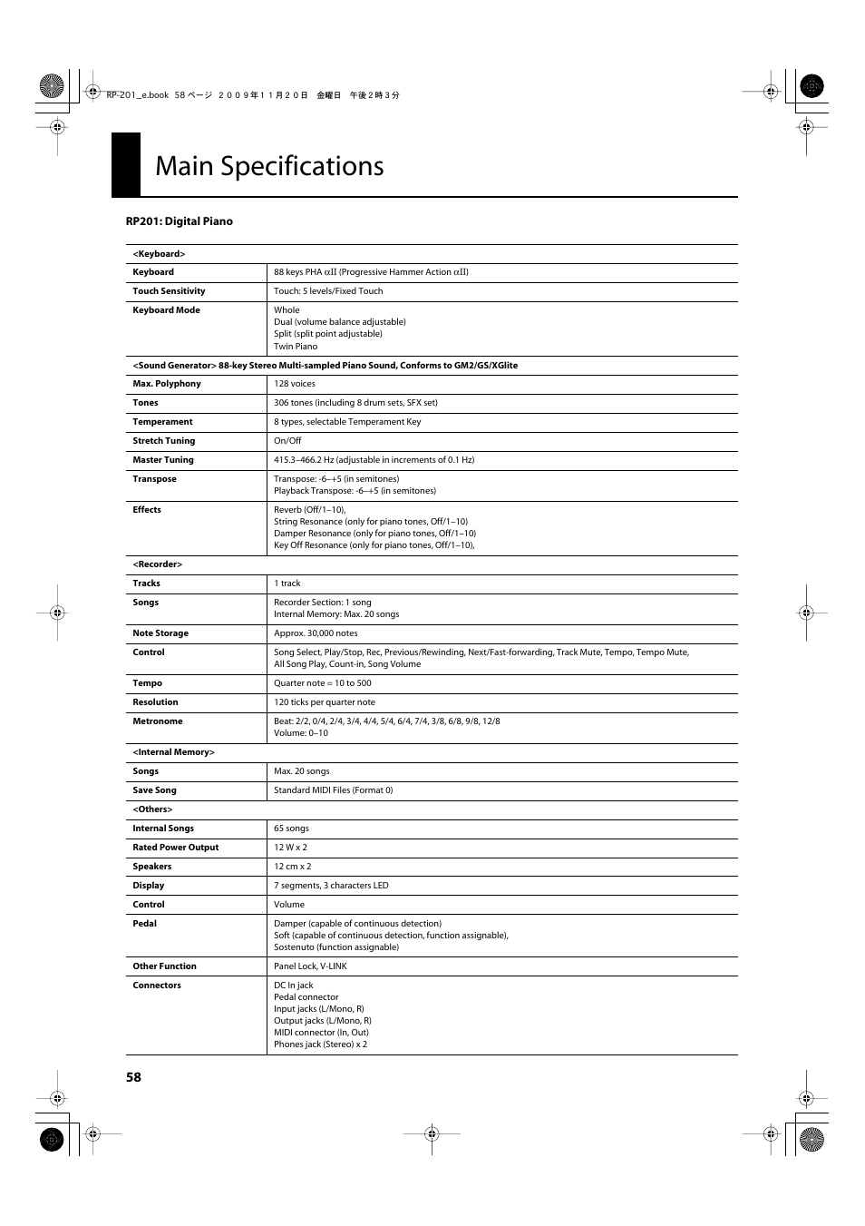 Main specifications | Roland RP201 User Manual | Page 56 / 60
