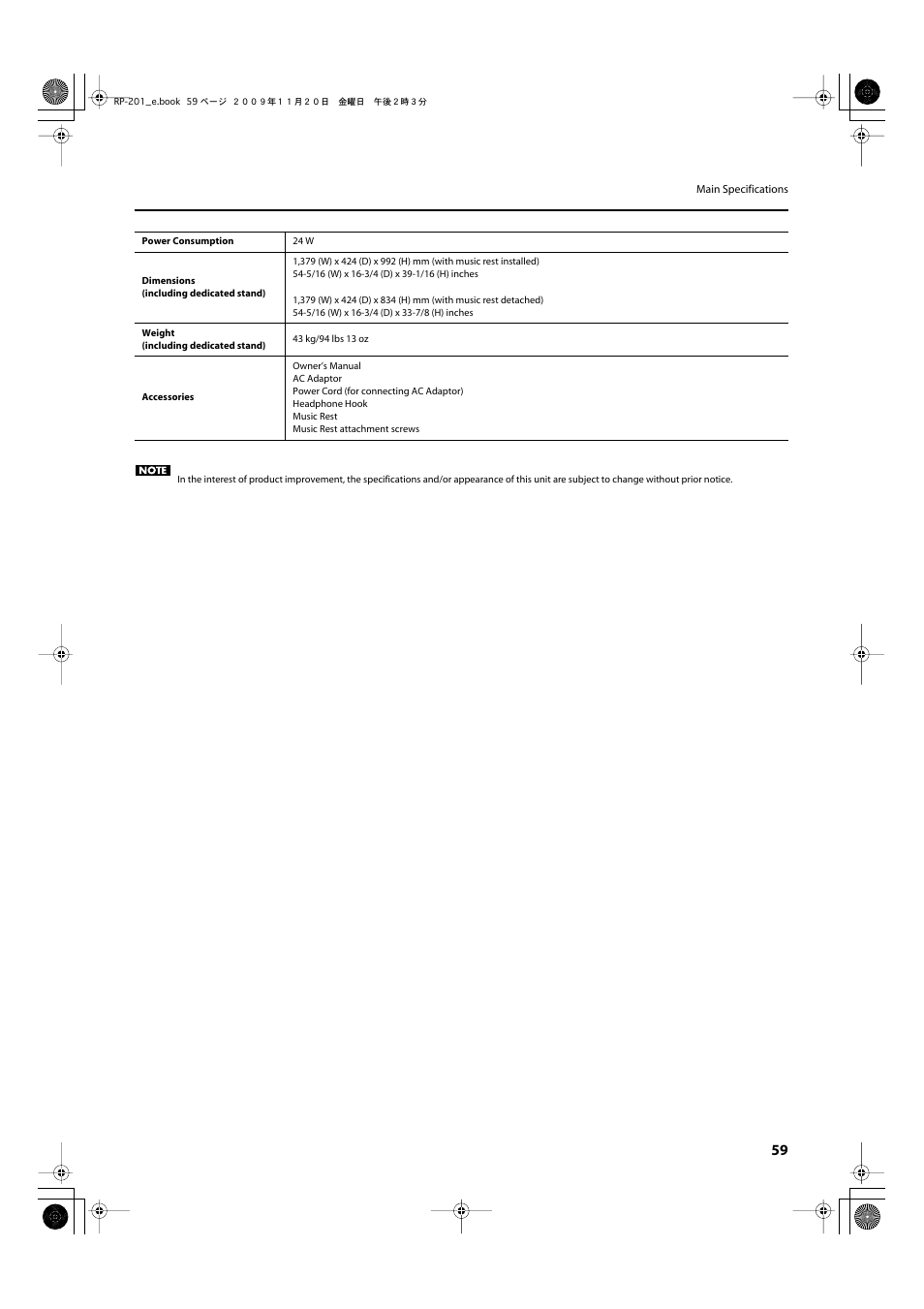 Roland RP201 User Manual | Page 57 / 60