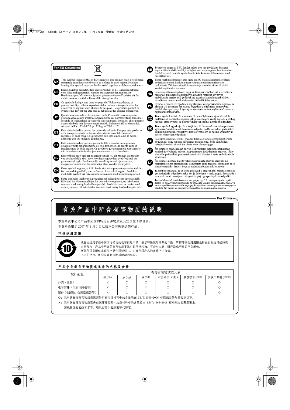 Roland RP201 User Manual | Page 60 / 60