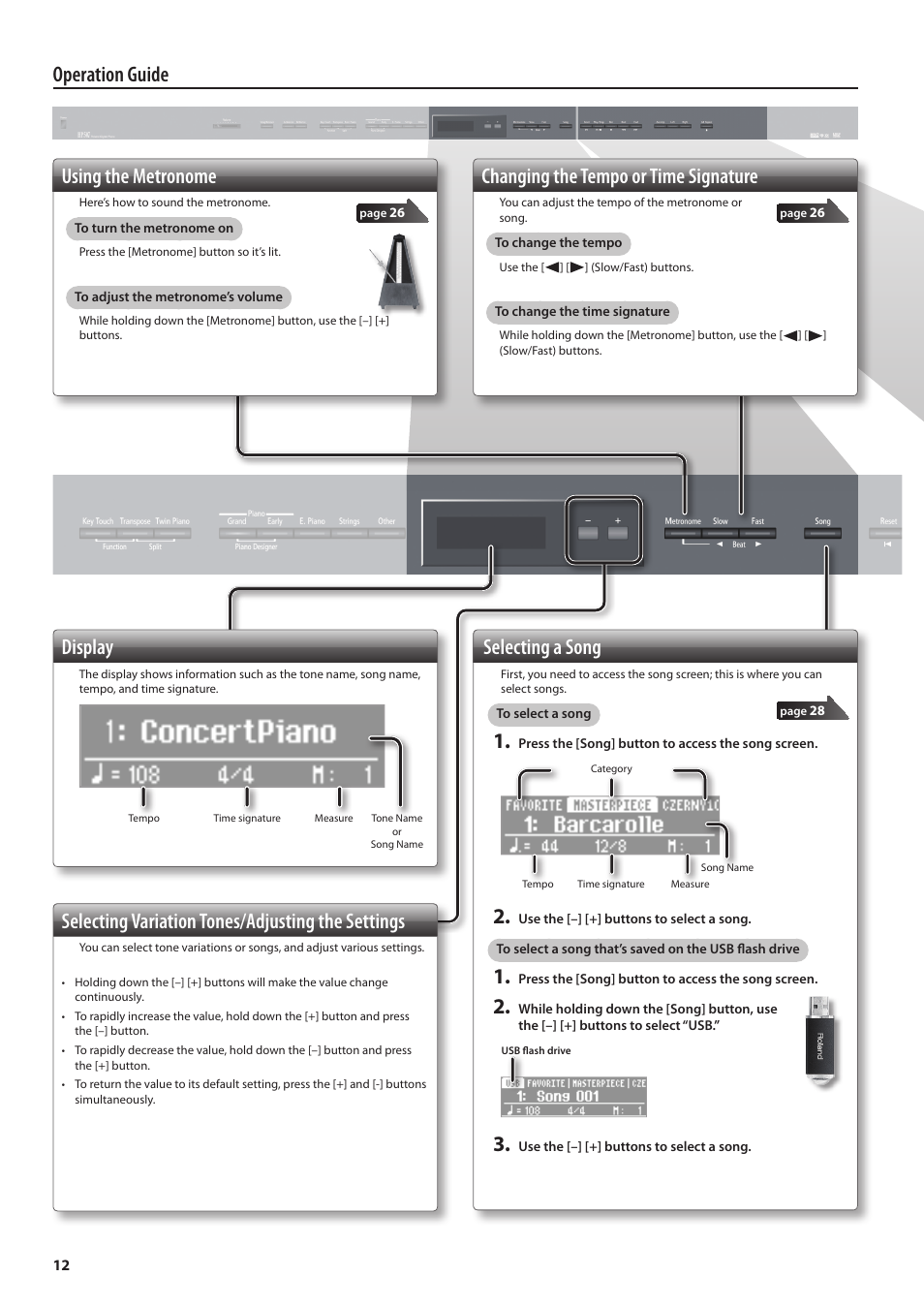 Operation guide selecting a song, Using the metronome, Changing the tempo or time signature | Display, Selecting variation tones/adjusting the settings | Roland Digital Piano HP507 User Manual | Page 12 / 68