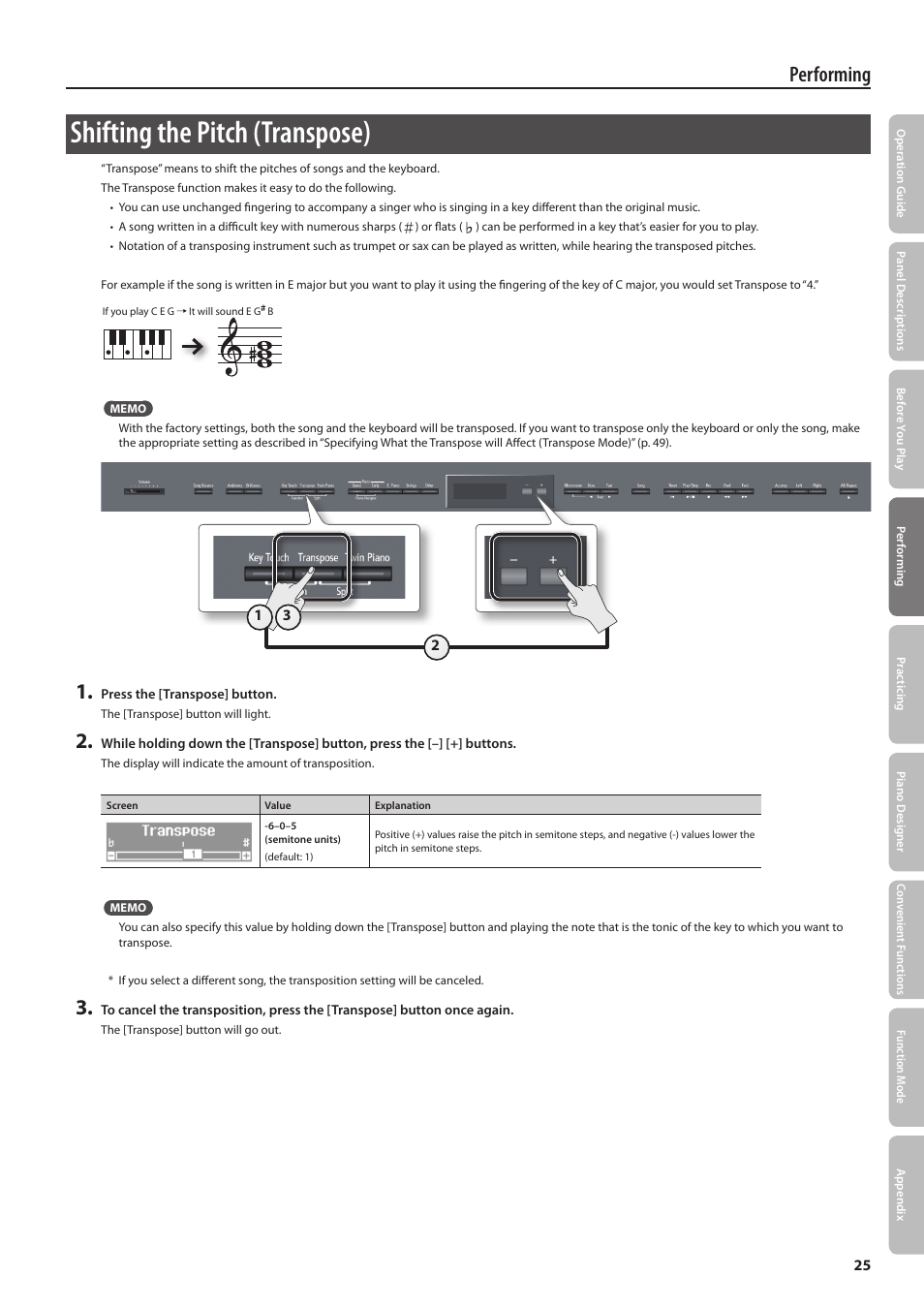Shifting the pitch (transpose), Performing | Roland Digital Piano HP507 User Manual | Page 25 / 68