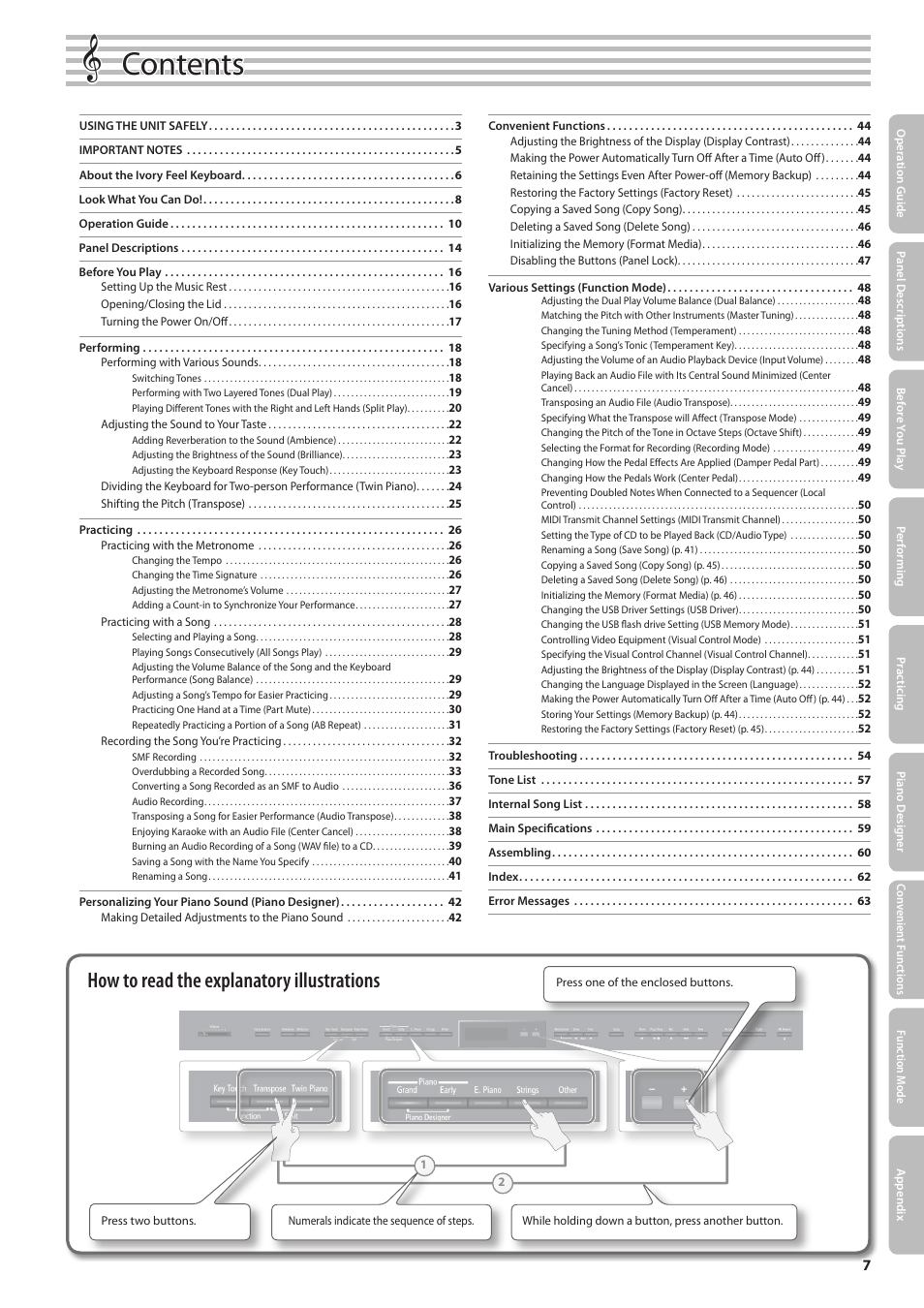 Roland Digital Piano HP507 User Manual | Page 7 / 68