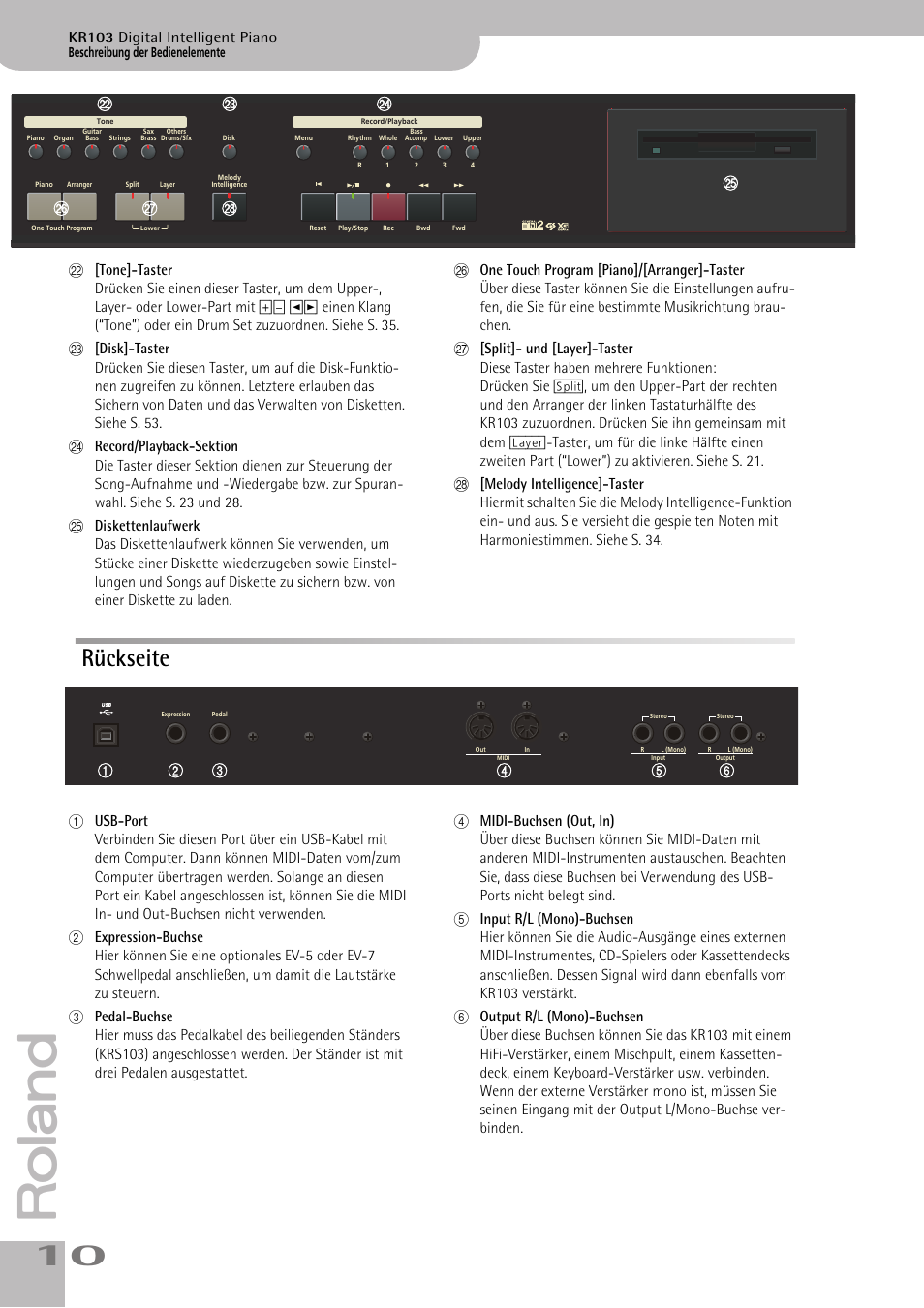 Rückseite | Roland KR103 User Manual | Page 12 / 186
