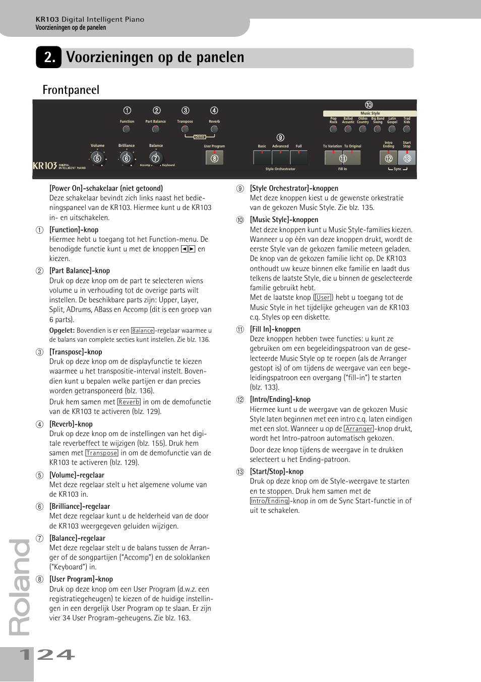 Voorzieningen op de panelen, Frontpaneel | Roland KR103 User Manual | Page 126 / 186