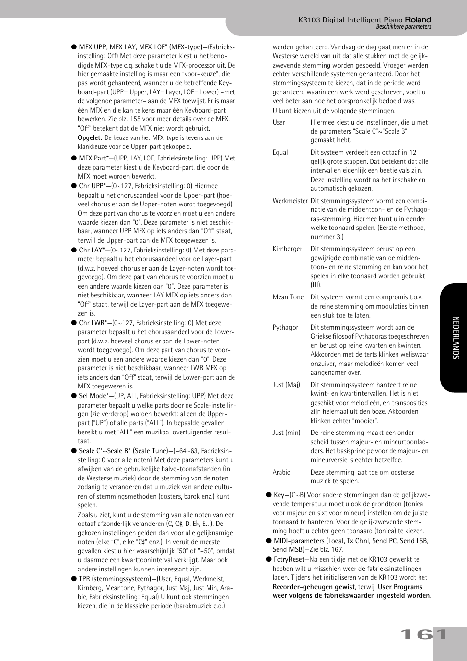 Roland KR103 User Manual | Page 163 / 186